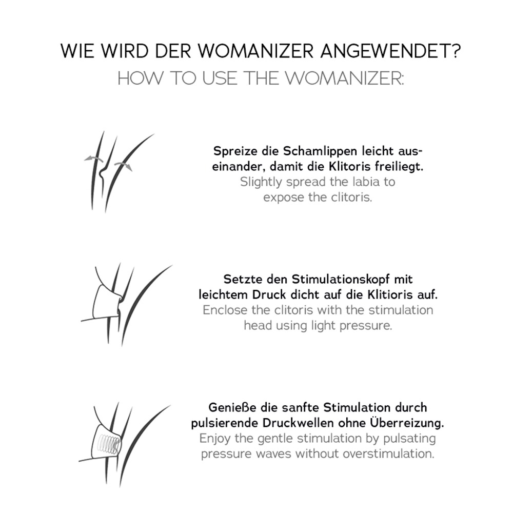 Womanizer Premium Eco Clitoris Stimulator